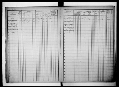 matrice cadastrale des propriétés foncières (bâties et non bâties), 1822-1913, 2e vol. (folios 480-656)