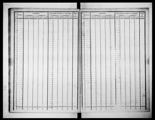 état de section (1832)