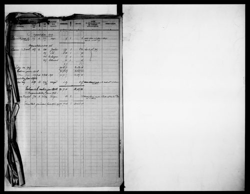 matrice cadastrale des propriétés foncières (bâties et non bâties)