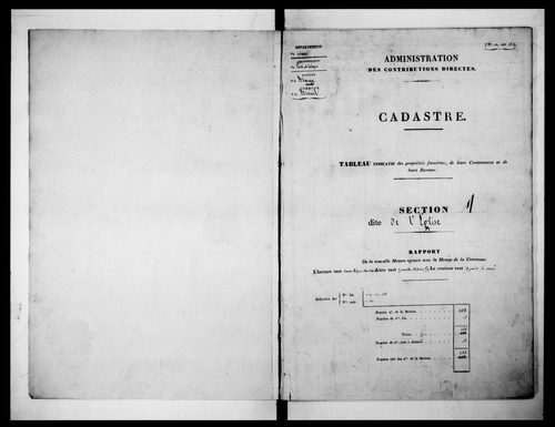 état de section (1832)