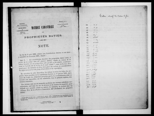 matrice cadastrale des propriétés bâties