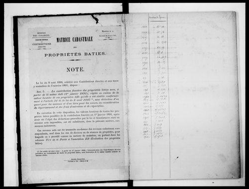matrice cadastrale des propriétés bâties