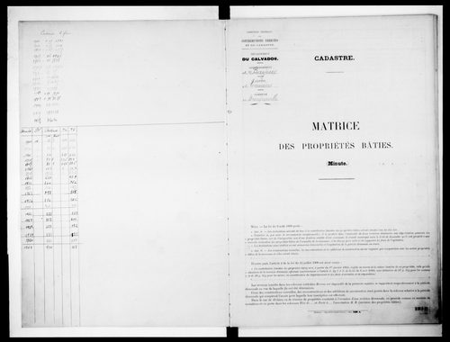 matrice cadastrale des propriétés bâties