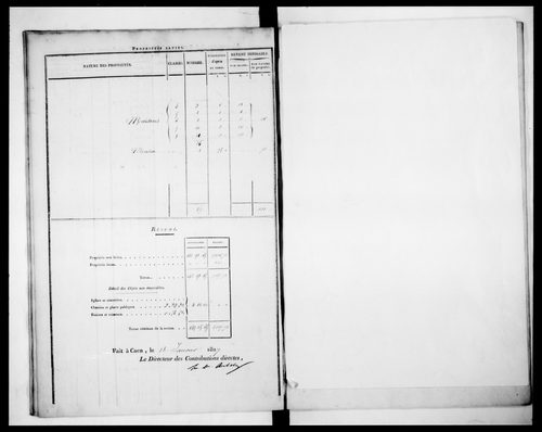 état de section (1827)