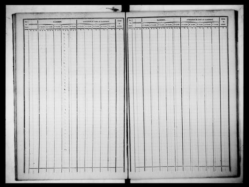 état de section