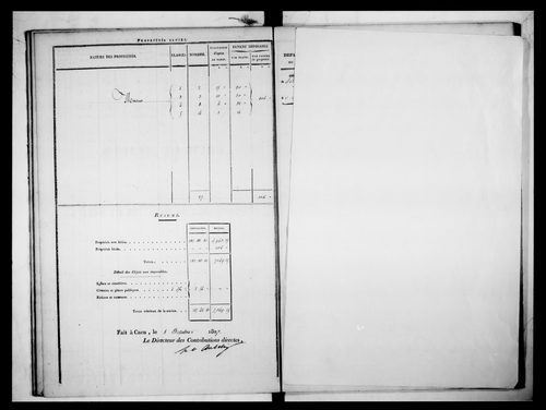 état de section