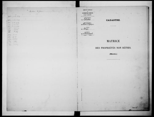 matrice cadastrale des propriétés non bâties
