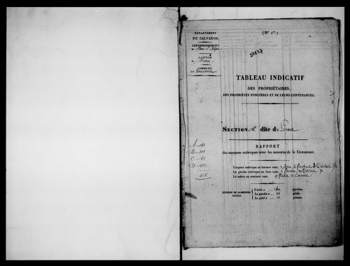 état de section