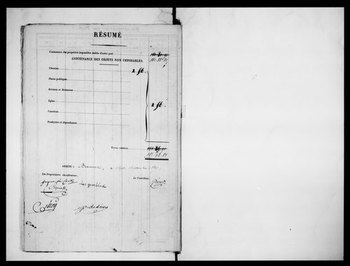 état de section