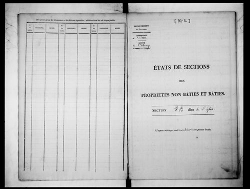 état de section