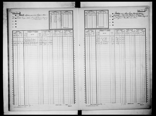 matrice cadastrale des propriétés non bâties, 1913-1940, 2e vol. (folios 501-999)
