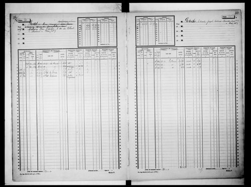 matrice cadastrale des propriétés non bâties, 1913-1940, 2e vol. (folios 501-999)
