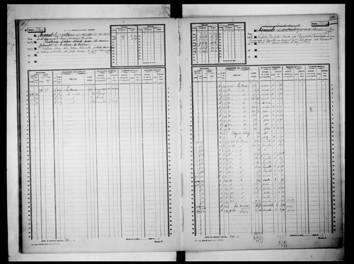 matrice cadastrale des propriétés non bâties, 1913-1940, 2e vol. (folios 501-999)