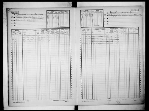 matrice cadastrale des propriétés non bâties, 1913-1940, 2e vol. (folios 501-999)