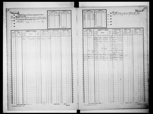 matrice cadastrale des propriétés non bâties, 1913-1940, 2e vol. (folios 501-999)