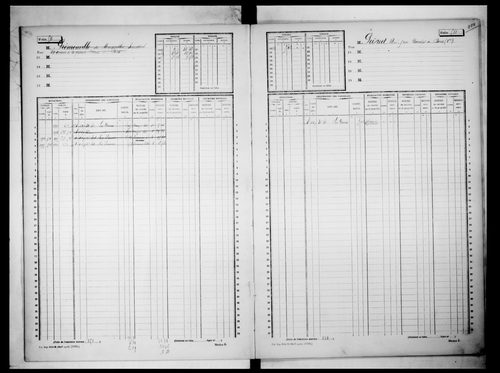 matrice cadastrale des propriétés non bâties, 1913-1940, 2e vol. (folios 501-999)