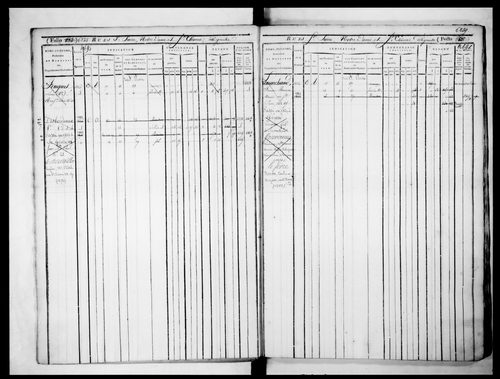 14ème volume, folios 6225-6560