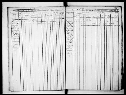 14ème volume, folios 6225-6560