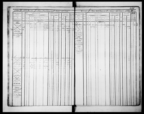 6ème volume, folios 2015-2482