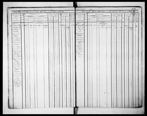 6ème volume, folios 2015-2482