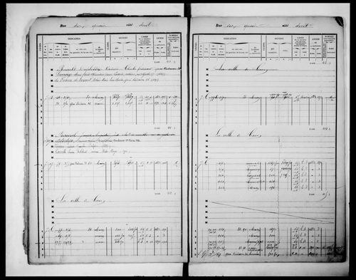1er volume, cases 1-1800