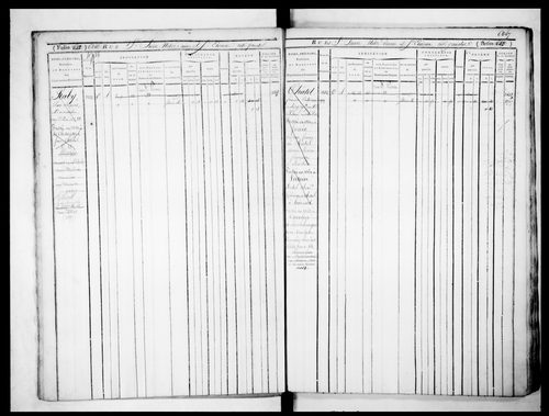 14ème volume, folios 6225-6560