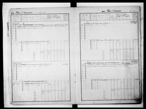 4ème volume, cases 2647-3650