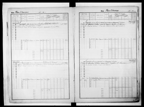 4ème volume, cases 2647-3650