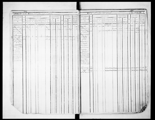 2ème volume, folios 471-834