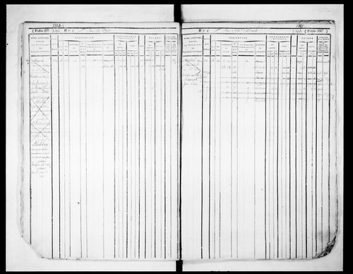 2ème volume, folios 471-834