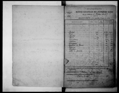 Matrice présentant la récapitulation des revenus imposables (concerne 3P/2946 et 2947)