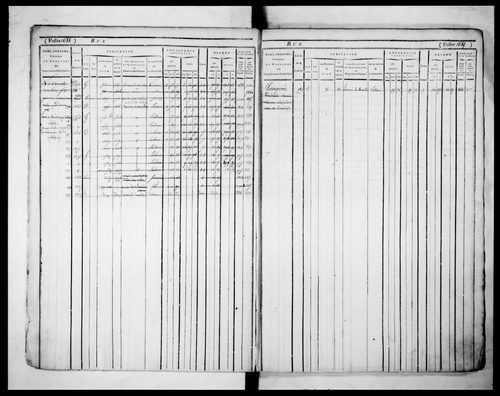 5ème volume, folios 1679-2014