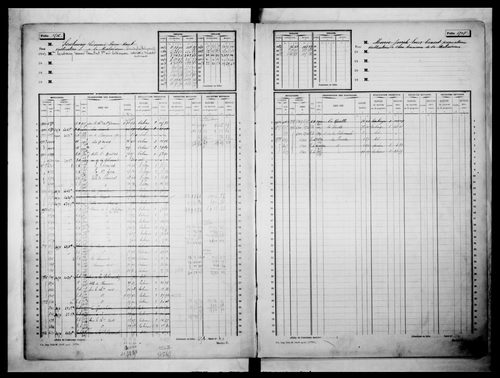 2ème volume, folios 6493-6765