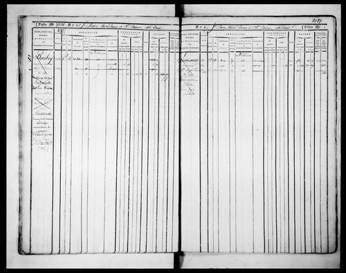 6ème volume, folios 2015-2482