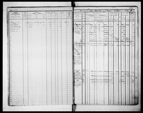 6ème volume, folios 2015-2482