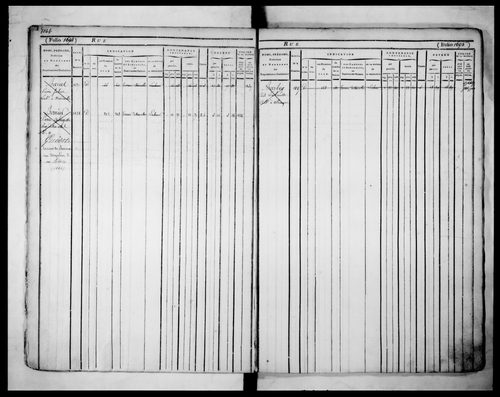 5ème volume, folios 1679-2014