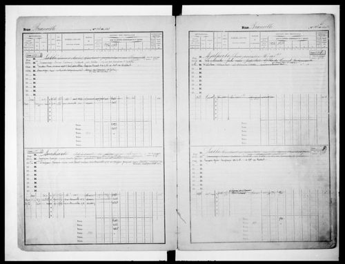 4ème volume, cases 2607-3608