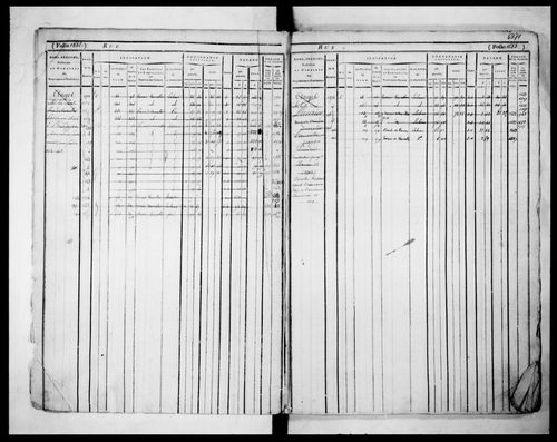 5ème volume, folios 1679-2014