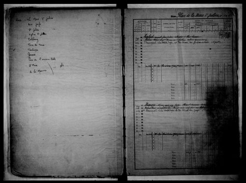 2ème volume, cases 643-1644