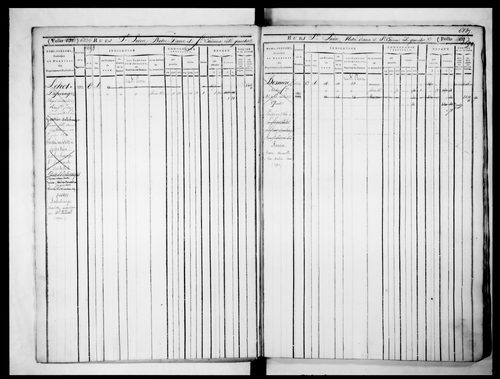 14ème volume, folios 6225-6560