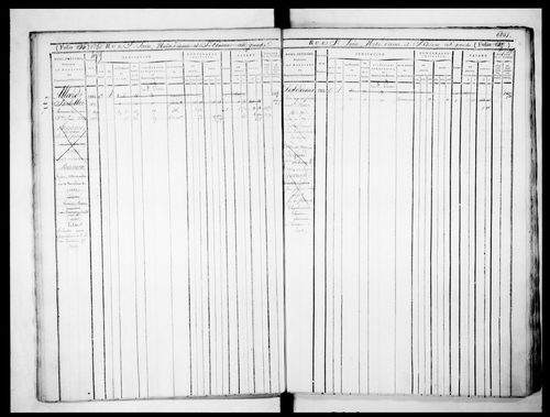 14ème volume, folios 6225-6560