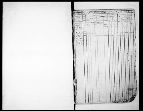 2ème volume, folios 471-834