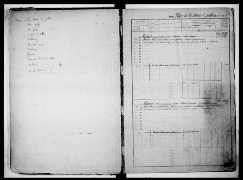 2ème volume, cases 643-1644