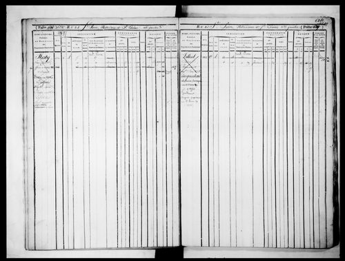 14ème volume, folios 6225-6560