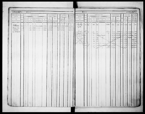 5ème volume, folios 1679-2014