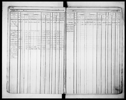 5ème volume, folios 1679-2014