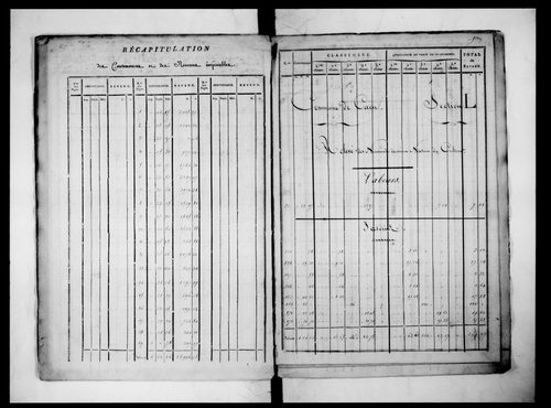 état de sections (sections Là P)