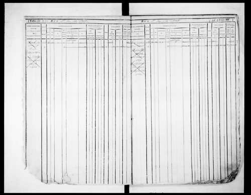 2ème volume, folios 471-834