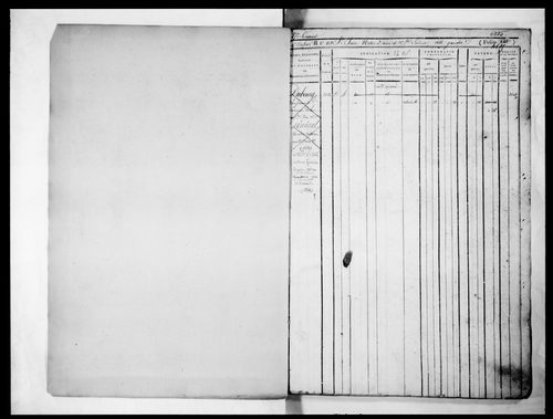 14ème volume, folios 6225-6560