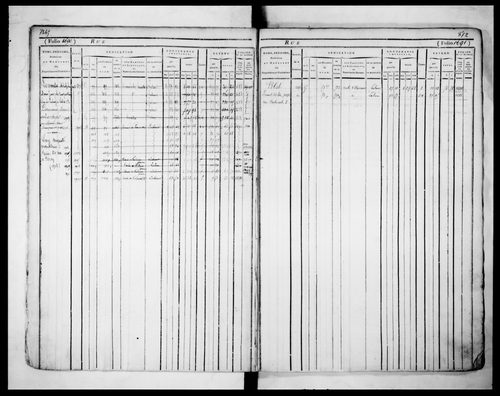 5ème volume, folios 1679-2014